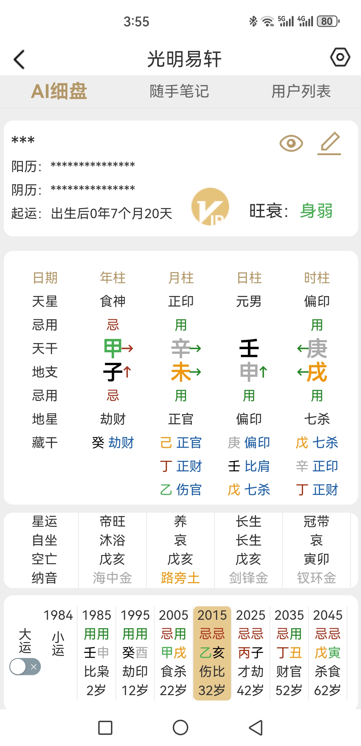 八字没有忌用好不好？揭秘八字学中的秘密