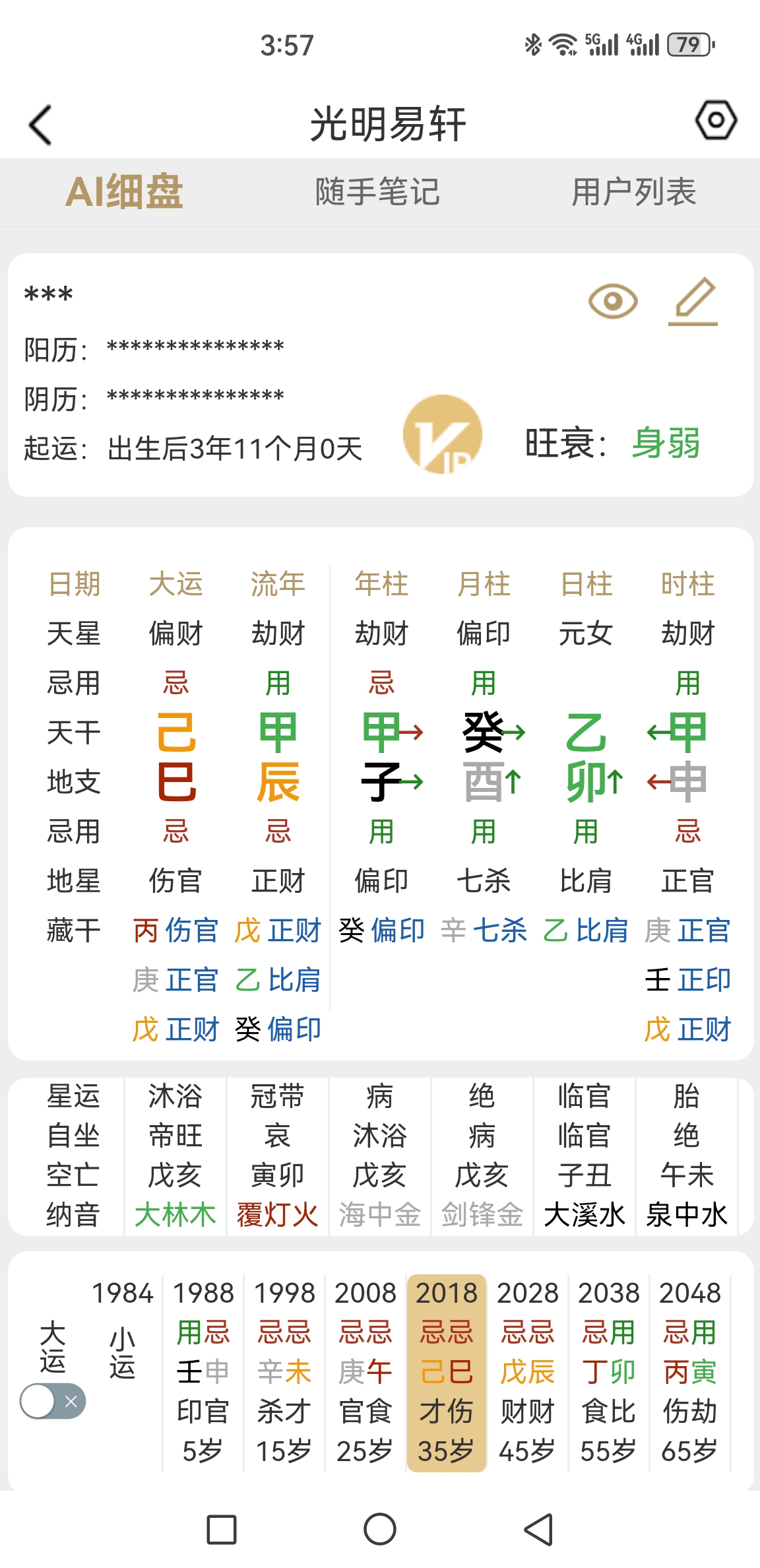 从弱八字身体差的原因及调理方法