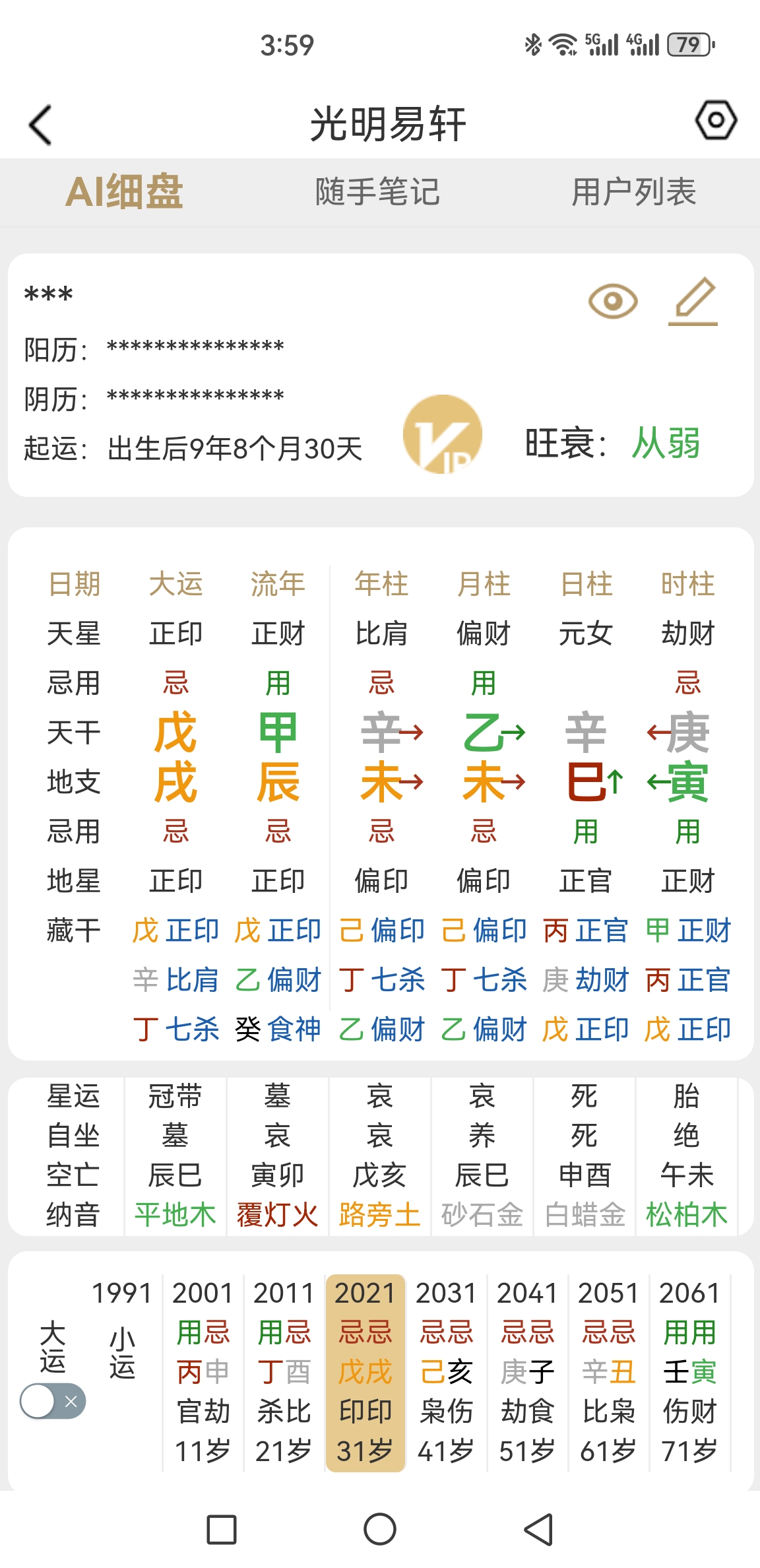 探究八字定用神的技巧，解读潜在命运密码