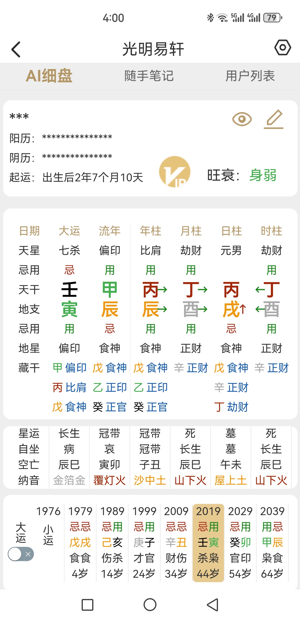 探讨八字年干用神有什么说法吗